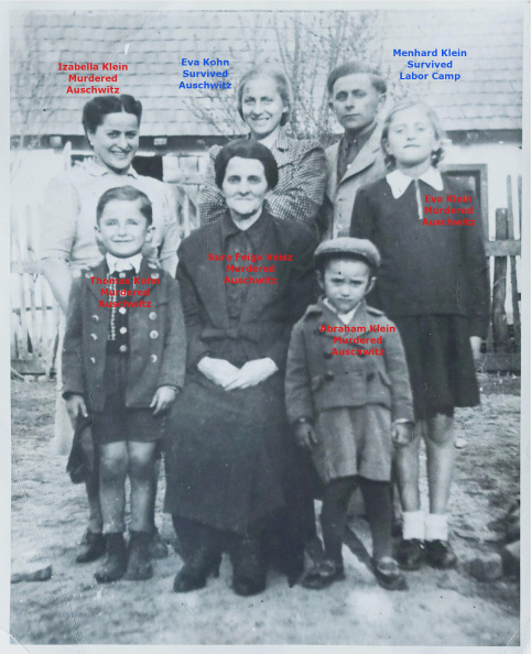 Klein Family With Mother Annotated Names.jpg