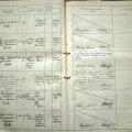 Zsigmond Klein Death Record 1918
