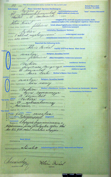 Zsigmond Klein Birth Record Annotated.jpg
